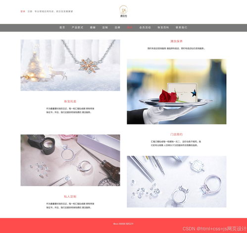 珠寶電商網頁設計與開發 專業應用、前沿趨勢與發展展望